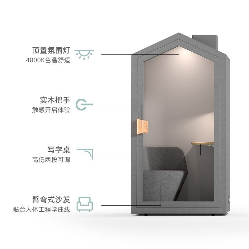 Geluidsdichte cabine voor thui - Musical Instrument Warehouse recensie en prijs